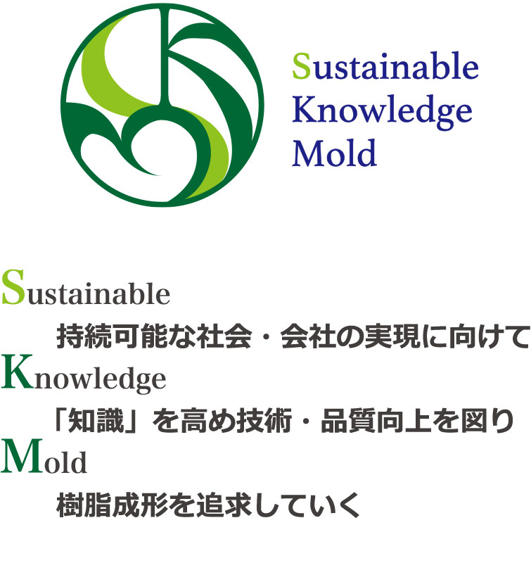 エスケーエム株式会社